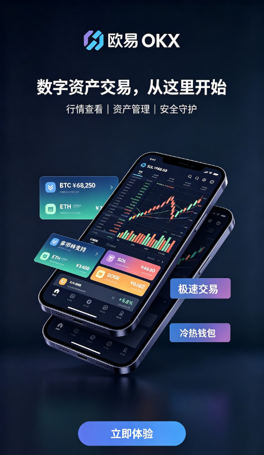 欧交易所官网下载安全交易配图